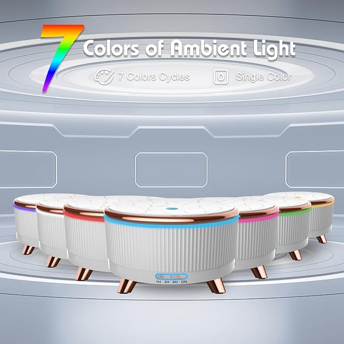 Diffusers for Essential Oils Humidifiers 500ML, Essential Oils Large Room Aromatherapy Diffuser,7 Colors Lights 3 Mist Modes with R/C for Home Office