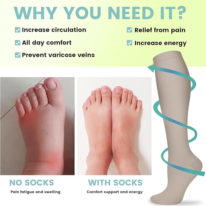 Iseasoo Copper Compression Socks (15-20 mmHg) for Men & Women - Running, Hiking, Cycling, Travel - Improves Circulation