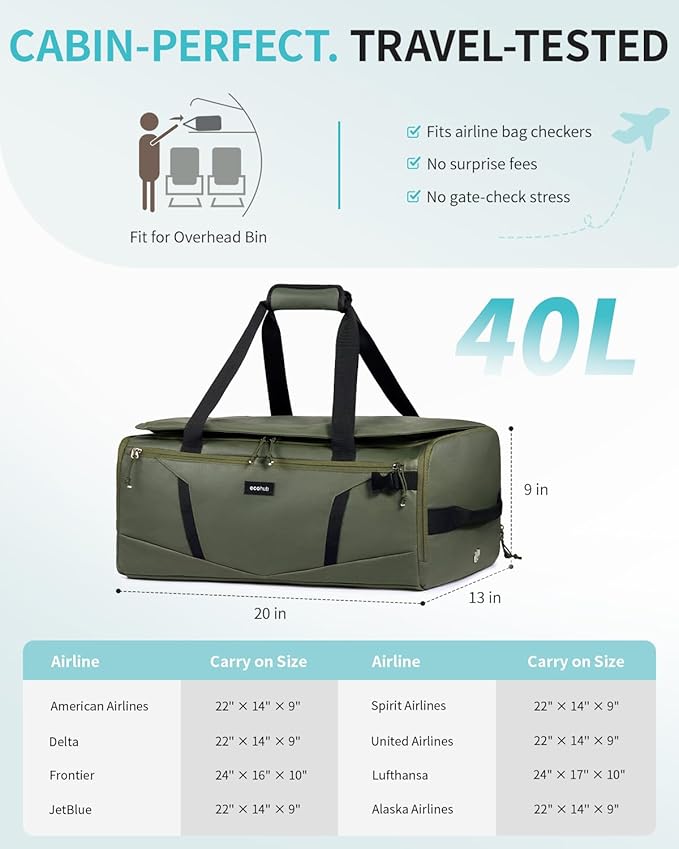 ECOHUB 40L Gym Bag for Women Men Water Resistant Sports Duffle Bag with Shoes Compartment& Wet Pocket, Travel Weekender Camping Backpack