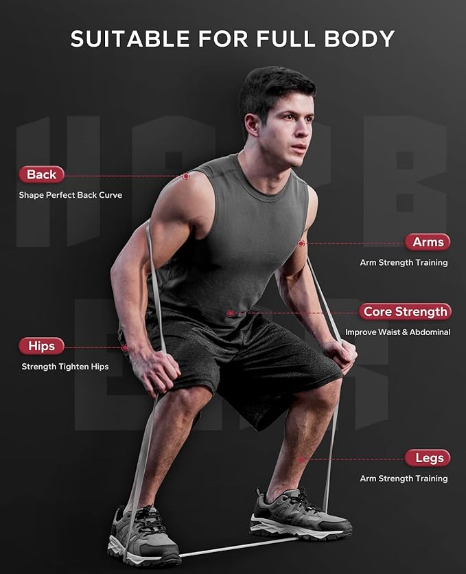 HAPBEAR Pull Up Assistance Bands Set of 5 - Resistance Bands for Working Out, Stretching, Physical Therapy, Muscle Training