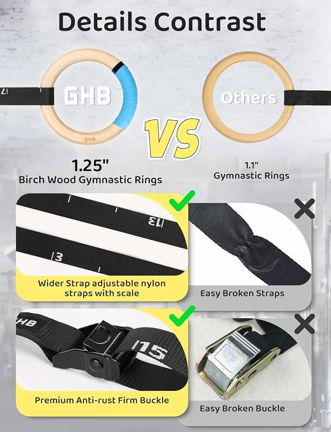 GHB Gymnastic Rings Wooden Gym Rings 1.25" Olympic Rings Adjustable Straps Pull Up Rings Sets for Workout Bodyweight Fitness Training