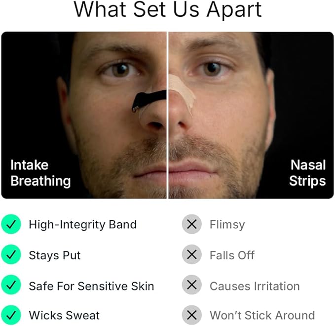 Intake Breathing Extra Intake Bands (Pack of 2), Extra-Large (L2), Matte White. (Tabs NOT Included)