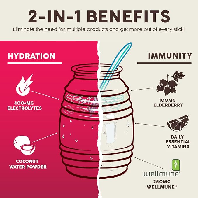 Salud 2-in-1 Hydration Packets + Immunity Electrolytes Powder, Hibiscus - Jamaica Agua Fresca Drink Mix, Elderberry, Dairy & Soy Free, Non-GMO, Gluten Free, Vegan, Low Calorie, 1g Sugar (15 Servings)