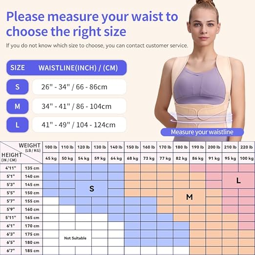 Fit Geno Back Brace Posture Corrector for Women and Men, Shoulder Straightener, Adjustable Full Back Support, Upper and Lower Back Pain Relief - Scoliosis, Hunchback, Hump, Thoracic, Spine Corrector (Multicolor, Small)