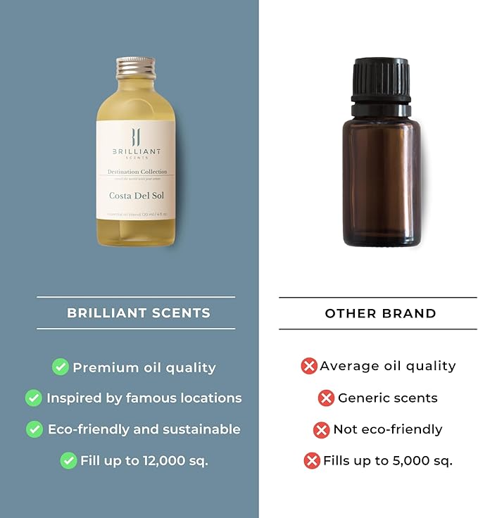 Diffuser Oil Refill, Inspired by The Westin Hote, Hotel Series Aroma Scents, Essential Oils Set for Home, Fragrance Oil for Candle Making, Home, 50 ML, La Mar