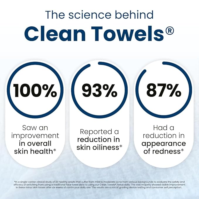Clean Skin Club Clean Towels XL®, 100% USDA Biobased Face Towel, Disposable Face Towelette, Eczema Association Accepted, Makeup Remover Dry Wipes, Ultra Soft, 1 Pack, 50 Ct