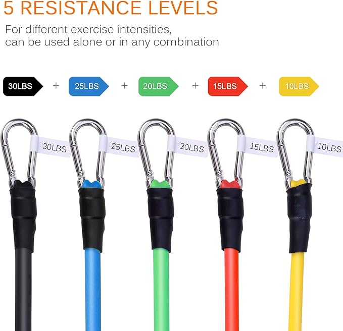 Uten Resistance Bands