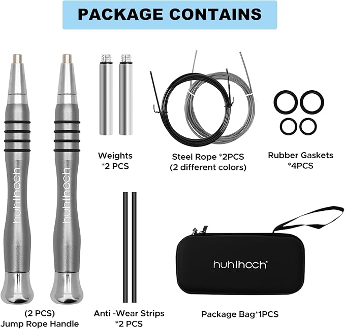 High Speed Jump Rope - Self-Locking No-Screw Design, Weighted Jump Rope, 360° Fast Rotation, Silicone Textured Design, Non-Slip, Includes 2 Speed Ropes Cables for Optimal Fitness Training & More - CrossFit Jump Rope.