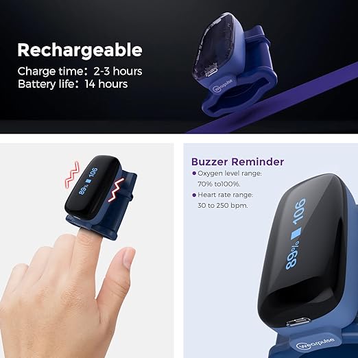 Continuous Pulse Oximeter Fingertip, Blood Oxygen Saturation and Pulse Rate Monitor with App, Rechargeable Bluetooth O2 Sat Finger Meter, 4 * 10 Hrs Built-in Memory，Oxyfit with Reminder