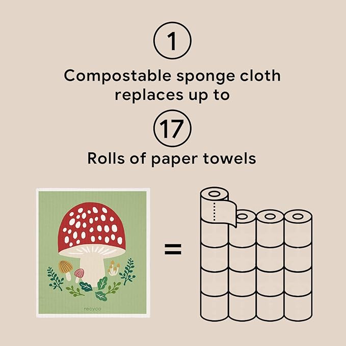 RECYCO Swedish Dishcloths for Kitchen | 6 Packs Forest Mushroom Washable Dish Rags | Cellulose Reusable Cleaning Paper Towels | Absorbent Counter Dish Cloth Sponge Kitchen Wipes, 8" L x 7" W