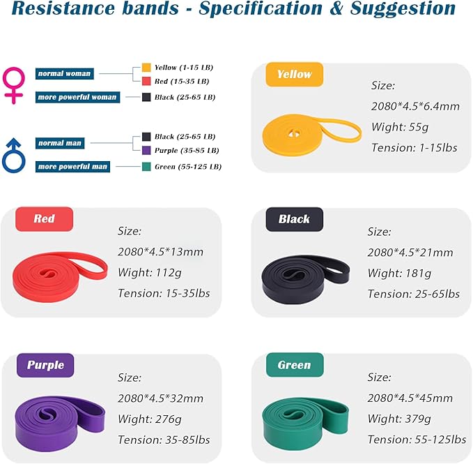 Resistance Band Bar, 26.4in or 39.4in, Workout Bar for Fitness, Portable Weightlifting Training, Suit for Home Exercise, Resistance Band Training