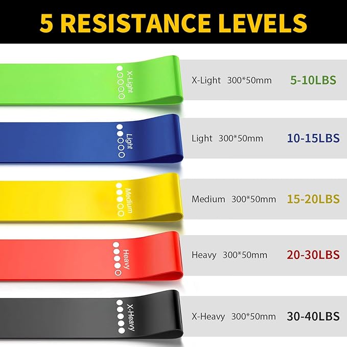 Resistance Bands for Working Out, Pull Up Bands for Men Women, Thick Heavy Resistance Band Set with Door Anchor, Elastic Exercise Bands for Body Stretching, Physical Therapy, Home Workouts