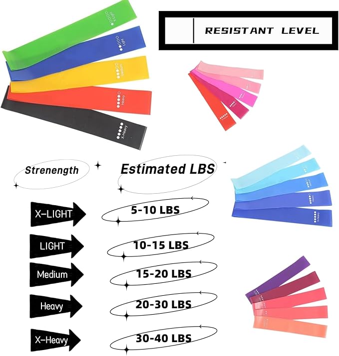 Cekaso Resistance Exercise Bands with 5 Resistance Levels for Strength Training and Physical Therapy, 5 vary
