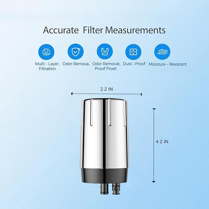 2 Pack Faucet Filter Replacement for Brita® Faucet Filter 36311 On Tap Water Filtration System Compatible with Brita® Replacement Filters 36313, FR-200, FF-100, Chrome