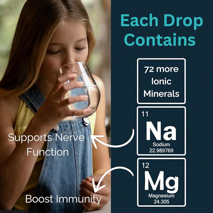 MAYU Concentrated Ionic Trace Mineral Drops - Rich Concentrate Electrolytes: Magnesium Chloride Sodium Supplements - Essential Blend Drop for Immune Support - Nutrient-Packed Alkaline Water - 3 Pack