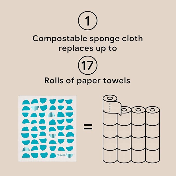 RECYCO Swedish Dishcloths for Kitchen | 6 Pack Modern Geo Washable Dish Rags | Cellulose Reusable Cleaning Paper Towels | Absorbent Counter Dish Cloth Sponge Kitchen Wipes, 8" L x 7" W