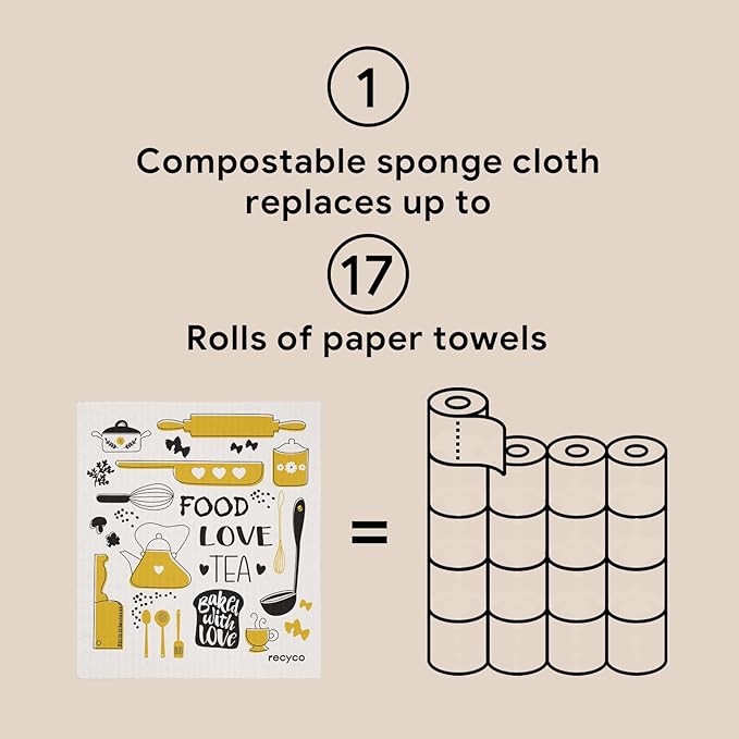 RECYCO Swedish Dishcloths for Kitchen | 6 Pack Kitchens Love Washable Dish Rags | Cellulose Reusable Cleaning Paper Towels | Absorbent Counter Dish Cloth Sponge Kitchen Wipes, 8" L x 7" W