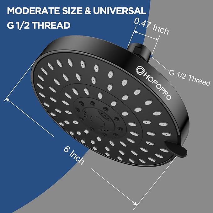 HOPOPRO 5-Mode High Pressure Shower Head - The Washington Post, NBC News, Today TV Show Recommended - High Flow Fixed Showerheads (6 Inch Matte Black)