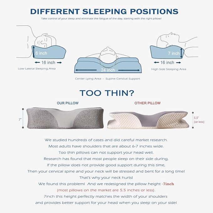 Cooling Gel Pillow,Cooling Cervical Neck Pillow,Gel Memory Foam Pillow,Odorless Ergonomic Contour Pillows,Orthopedic Bed Pillow for Side Back Stomach Sleeper - Dark Grey-White