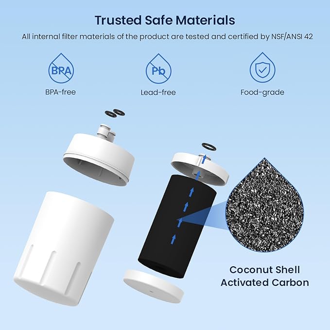 GLACIER FRESH Faucet Filter Replacement, Replacement for Brita Faucet Filter, 36311 On Tap Water Filter, Compatible with FR-200, FF-100, and All Brita Tap Water Filters (Pack of 3)