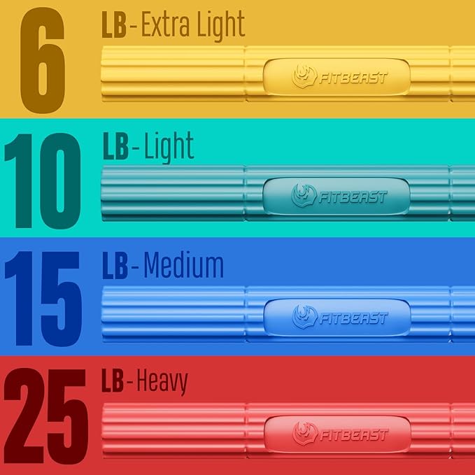 FitBeast Flex Therapy Bar, Tennis Elbow Therapy Bar - Ideal for Relieve Tendonitis Pain & Improve Grip Strength, Fitness Resistance Bar for Golfers Elbow & Tendinitis, Twist Bar for Physical Therapy