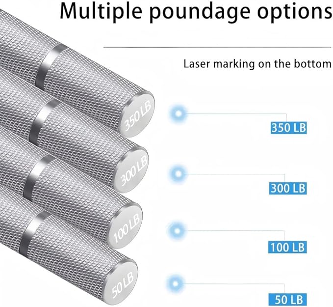 Black Metal Grip Strength Trainer,Hand Grips Kit (11Pack),No Slip Hand Extension Exerciser,Wrist Forearm Strengthener with Grip Tape for Strength Training,Exercise