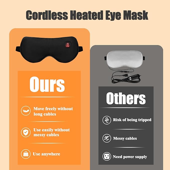 Rechargeable Cordless Heated Eye Mask for Dry Eyes - Adjustable Temperature Portable Eye Warm Compress for Migraines Styes Sinus & Sleep Ideal Gift for Men Women