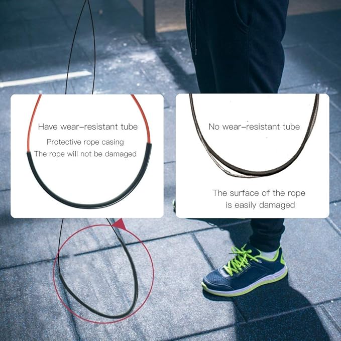 feebo High Speed Jump Rope with Double Ball Bearing, Adjustable Tangle-Free Jumping Rope with 2 Speed Rope & Aluminum Non-Slip Grip, Weighted Skipping Rope for Double Unders,Boxing, MMA, Fitness