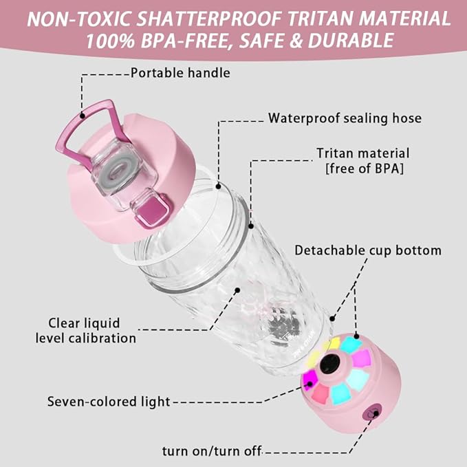 Electric Protein Shaker Bottle, USB Rechargeable Mixing Cup, Water Drink Mixer Portable Bottles for Gym Sport, BPA-Free Tritan, 22oz