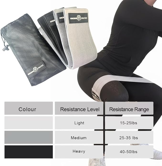 Fabric Resistance Bands, Non-Slip Hip Circle Bands for Glute Workouts, Yoga, Set of 3 with mesh Carrying Bag. (Light, Medium, Heavy)