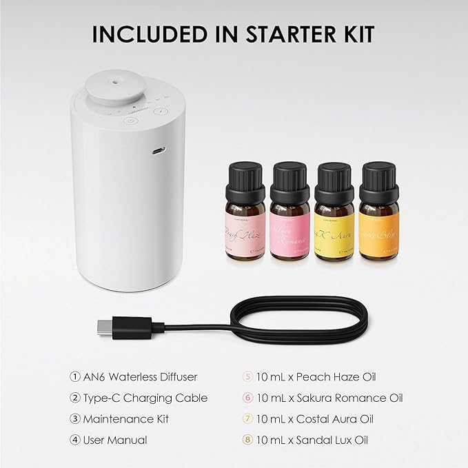 Waterless Essential Oil Diffuser Starter Kit with 4 x 10mL Fragrance Scent Oil, Battery Operated Mini Scent Air Machine Portable Diffuser for Home Car Office, AN6 White Kit01