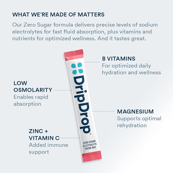 DripDrop Sugar Free Hydration Packets - Zero Watermelon - Single Serve Electrolytes Powder Drink Mix - Non-GMO, Gluten Free, Vegan - 32 Sticks