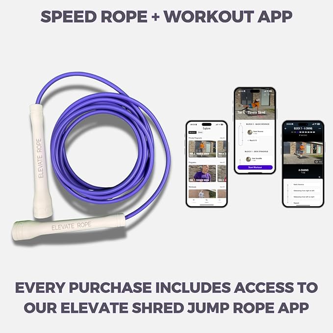 Professional Speed Rope - 3m Adjustable Skipping rope, 5mm PVC with Nylon Core for Cardio, Double Unders & Crossfit - Durable Jump Rope Used for Indoor/Outdoor Training.