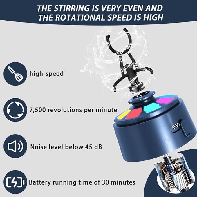 Electric Protein Shaker Bottle, USB Rechargeable Mixing Cup, Water Drink Mixer Portable Bottles for Gym Sport, BPA-Free Tritan, 22oz (Navy Blue)