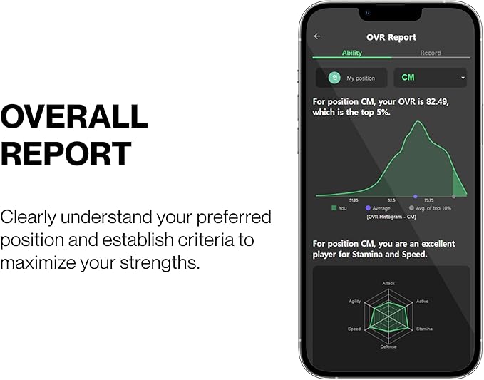 SOCCERBEE-BEE PRO 2 - Sports GPS Tracker & Vest for Outdoor Sports (Small) | 30days Trial Included & Subscription Requierd | Soccer Training Equipment | Fitness Tracker (Small)