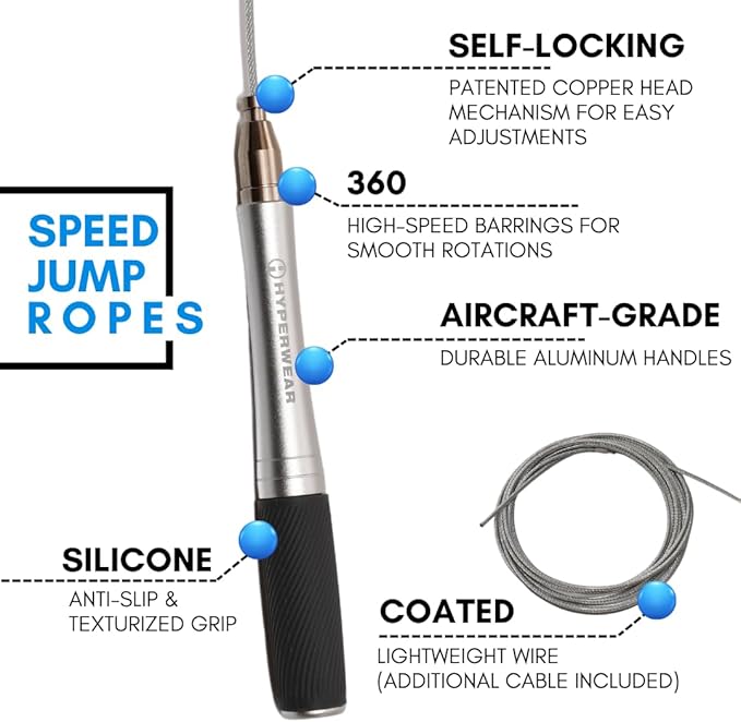 Hyperwear Adjustable Speed Jump Rope - Patented Self-Locking Head, Aluminum Hangles with Knurled Silicone Grips and Bonus Wire Rope for CrossFit, Boxing, and Fitness Training