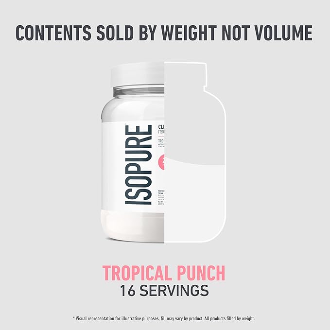Isopure Clear Whey Isolate Protein Powder, Lactose Free, Gluten Free, Naturally Flavored, Tropical Punch, 20g Protein Per Serving, 14.1 Oz, 16 Servings (Packaging May Vary)