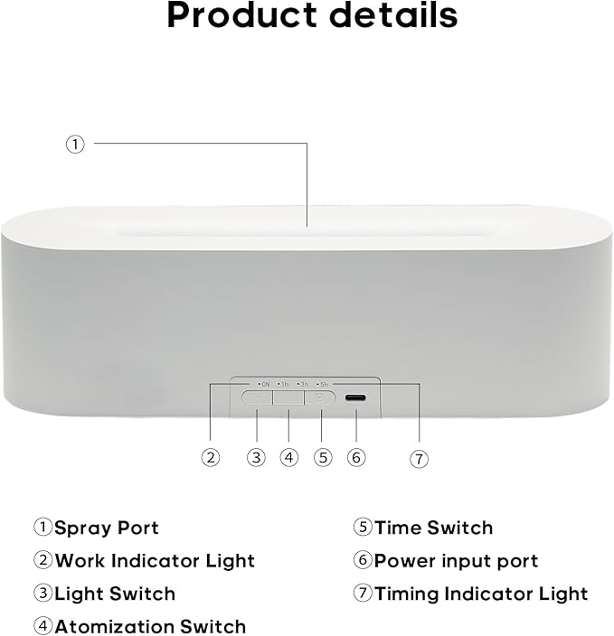 Essential Oil Air Diffuser Flame Colorful Water Vapor Fire Fireplace Humidifier for Aromatherapy Aroma Therapy Machine Room Bedroom,Flame Diffuser for Essential Oils,White