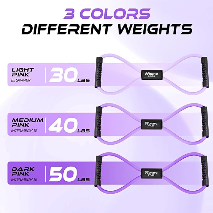 Figure 8 Resistance Band, Exercise Bands for Back, 8 Shaped Resistance Bands for Arms, Shoulder, Leg Stretching, Physical Therapy, Yoga, Pilates, Home Gym Workout Equipment for Women Men