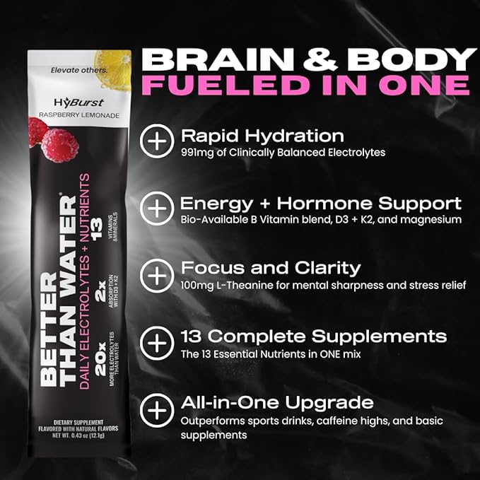 Electrolyte & Vitamin Supplement Powder, Drink Mix with B12, L-Theanine, D3, K2, Zinc, Magnesium, Potassium, Supports Calm Focus & Energy, Raspberry Lemonade, 15 Pack