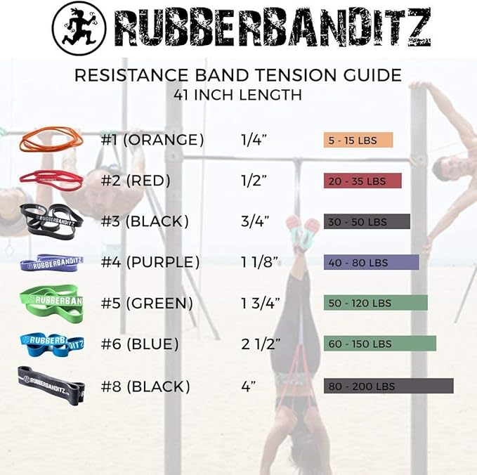 Rubberbanditz Combo Pull Up Assist Bands | Heavy Duty Resistance Exercise Bands for Powerlifting, Mobility, and Stretching | Resistance Bands for Working Out