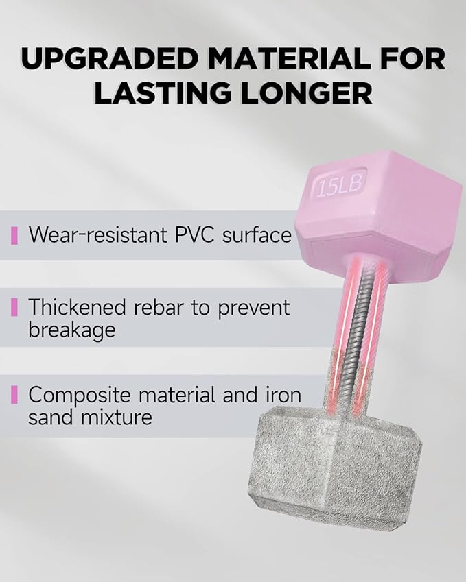 Dumbbell Sets - 5/10/15/20/25/36 lb Dumbbells Pair Hand Weights Set of 2 - Easy Grip - Arm Weights for Men and Women, Home Gym Exercise Equipment for Workouts Fitness Strength Training