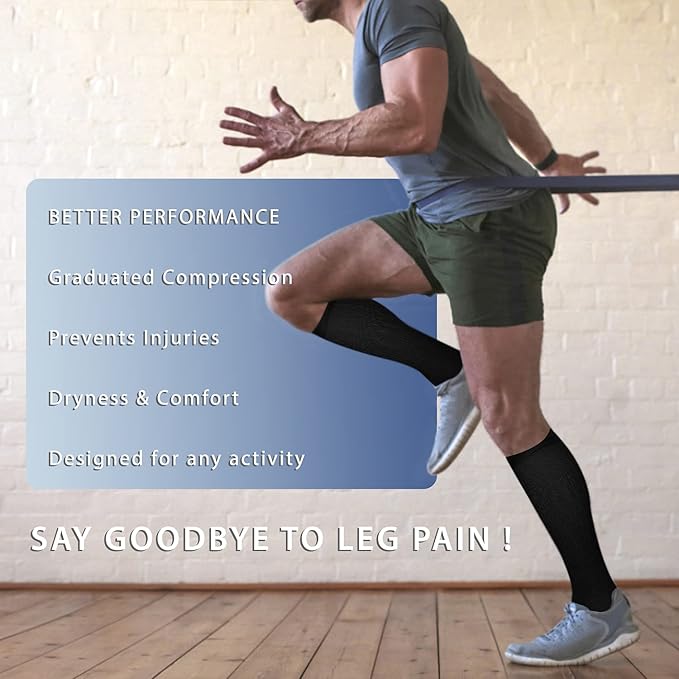 Iseasoo Copper Compression Socks (15-20 mmHg) for Men & Women - Running, Hiking, Cycling, Travel - Improves Circulation