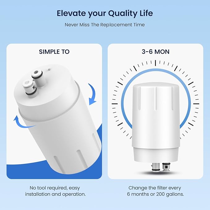 GLACIER FRESH Faucet Filter Replacement, Replacement for Brita Faucet Filter, 36311 On Tap Water Filter, Compatible with FR-200, FF-100, and All Brita Tap Water Filters (Pack of 3)