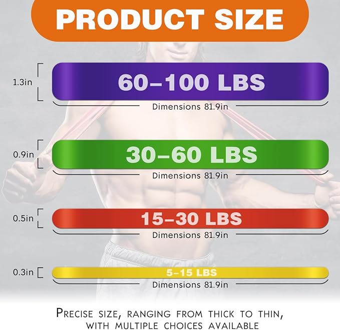Resistance Bands,Pull Up Bands,Stretching Assist Bands Set for Men & WomenPortable Exercise, Muscle Training,Physical Therapy,Exercise Workout Bands for Working Out