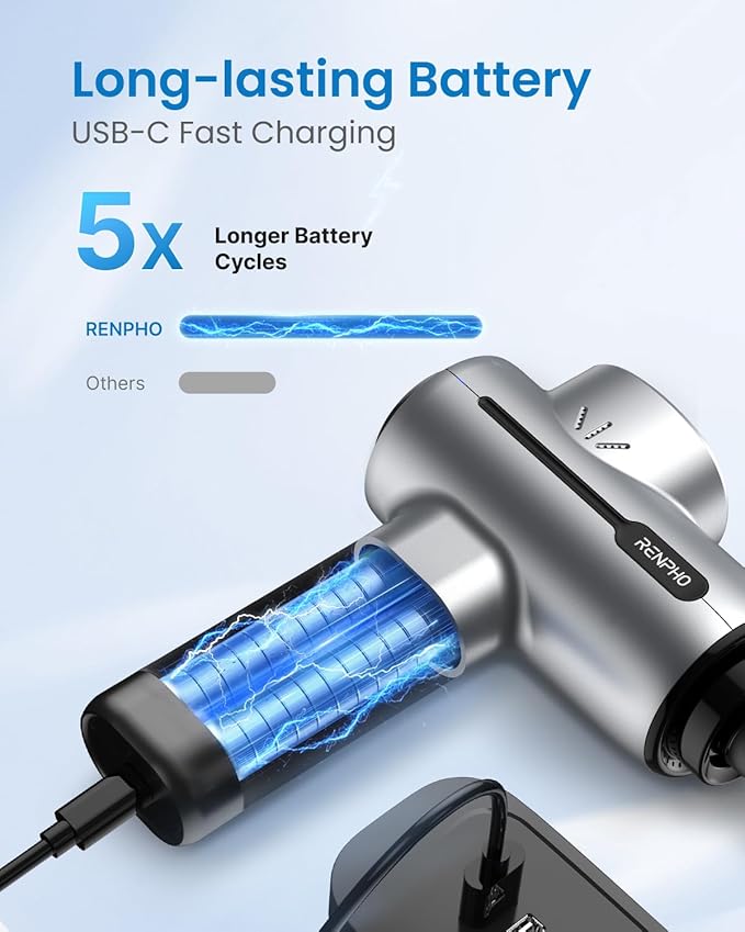 RENPHO Massage Gun Deep Tissue, Portable Percussion Massager for Back and Neck, Gifts for Men and Women, Handheld Device with Carry Case, Active