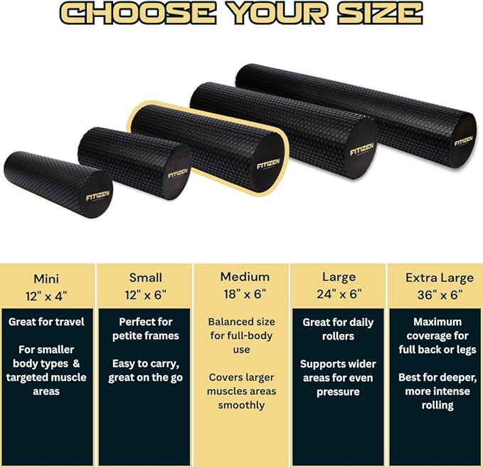 Fitizen Foam Roller – Muscle Massage Rehab Stiff Back Pain Physical Therapy Deep Tissue Firm Exercise Equipment Home Gym Stress Yoga Pilates for The Fit Citizen by FitNation