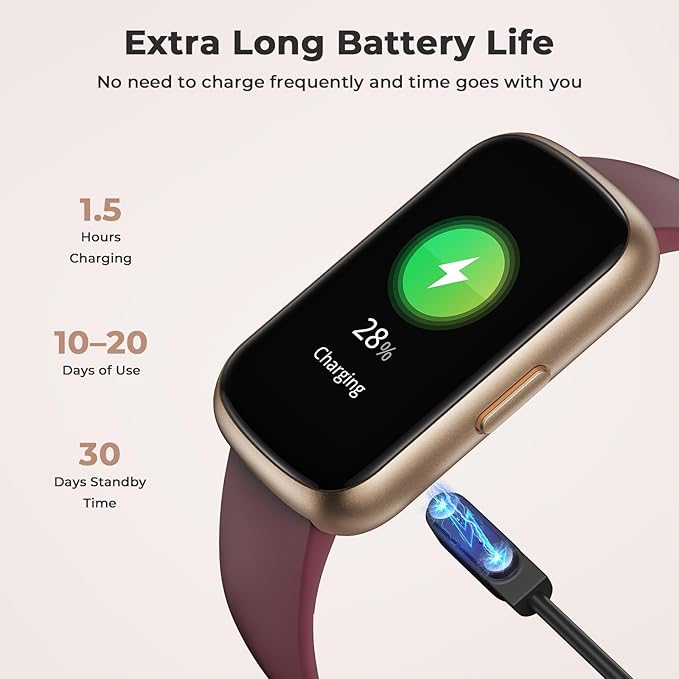 Fitness Tracker with 24/7 Heart Rate, Blood Oxygen, Sleep Monitor, 3ATM Waterproof Fitness Watch/Smart Watch/Activity Tracker, Pedometer/Step Counter, Calorie Tracker for Women, Wine Red