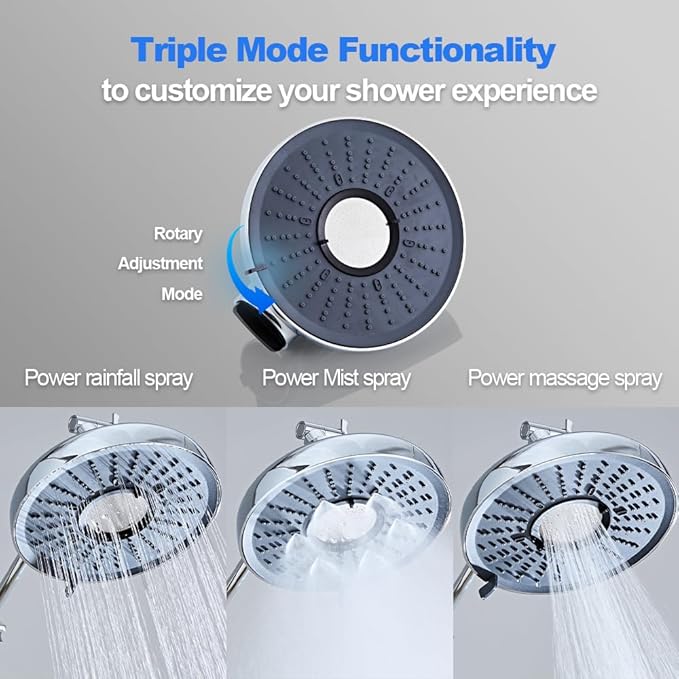 Filtered Shower Head 8 Inch - High Pressure Fixed Rain Showerhead with 18-Stage Filter for Hard Water Softener - Reduces Chlorine and Heavy Metals (Chrome）