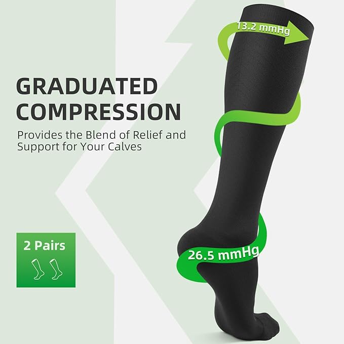 2 Pairs Compression Socks Women and Men, Compression Stockings Women for Calf Recovery, Relief, Discomfort